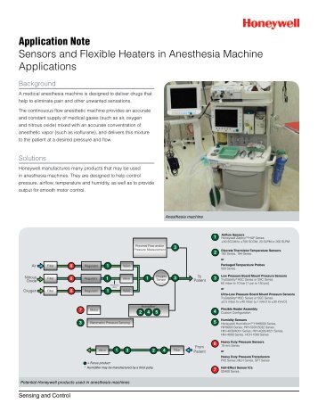 Application Note Sensors and Flexible Heaters in Anesthesia Machine Applications