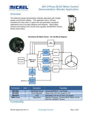 24V 3-Phase BLDC Motor Control Demonstration: Blender ...