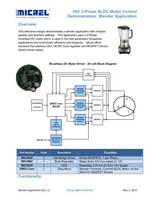24V 3-Phase BLDC Motor Control Demonstration: Blender