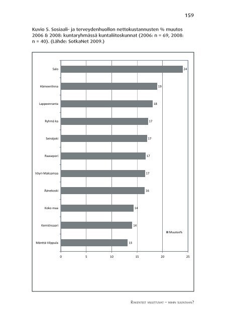 Rakenteet muuttuvat – mihin suuntaan?