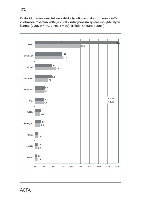 Rakenteet muuttuvat – mihin suuntaan?