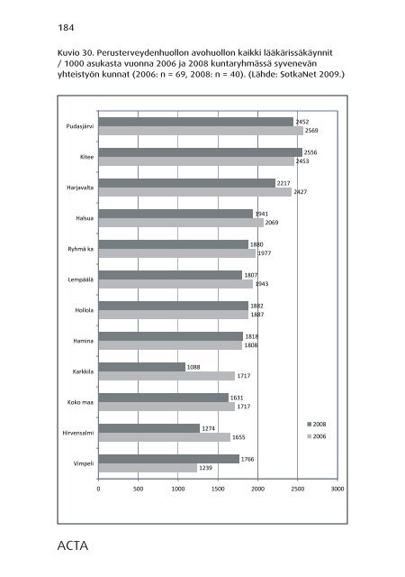 Rakenteet muuttuvat – mihin suuntaan?