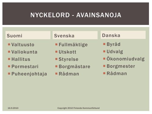 vore Odense?