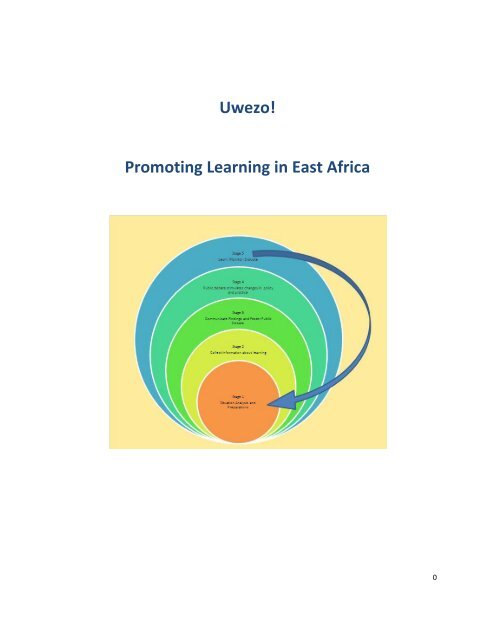 Uwezo! Promoting Learning in East Africa