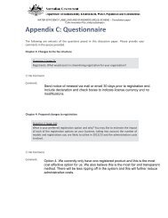 Appendix C Questionnaire