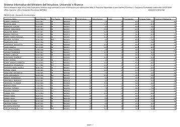 Sistema Informativo del Ministero dell'Istruzione Universita' e Ricerca