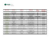 TABELLA CONVENZIONI - SLP CISL