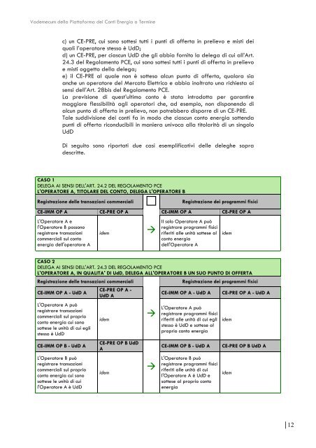 Vademecum della PIATTAFORMA DEI CONTI ENERGIA A TERMINE (PCE)