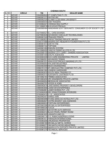 SL.NO. CIRCLE TIN DEALER NAME 1 ADYAR - I ... - Tamil Nadu VAT