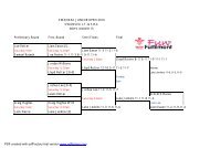 Strings Junior Open 2010 - Results - Squash Wales