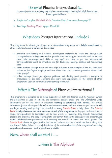 Phonics International Alphabet Code Chart