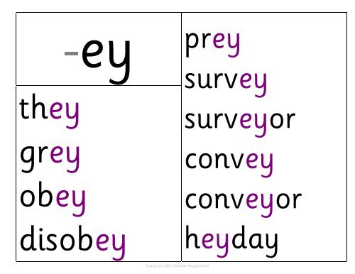 Copyright 2007 Debbie Hepplewhite - Phonics International