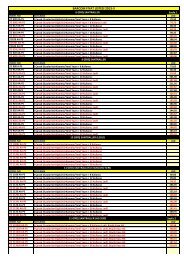 BARCOM FİYAT LİSTESİ 2013-3