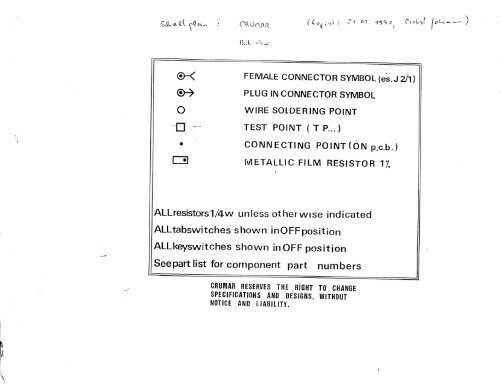 Crumar Bit One Service Manual.pdf - Fdiskc