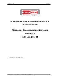 MODELLO ORGANIZZAZIONE GESTIONE CONTROLLO D LGS 231/01