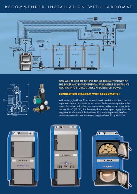 GASIFICATION BOILERS