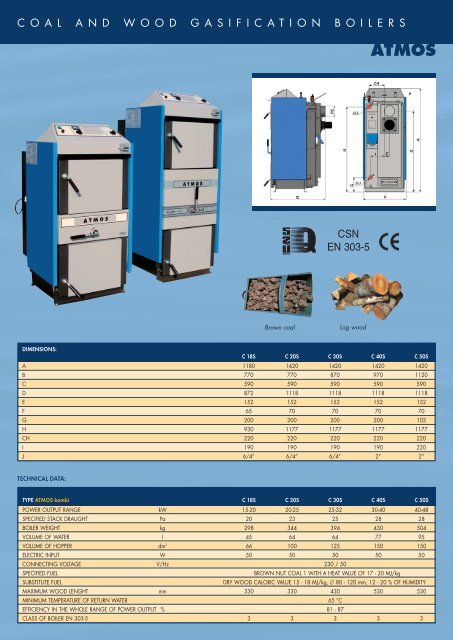 GASIFICATION BOILERS