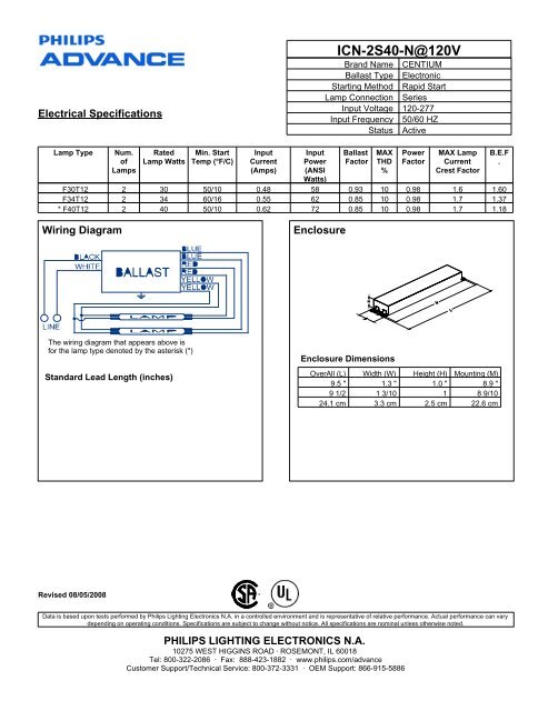 ICN-2S40-N@120V - Platt Electric Supply