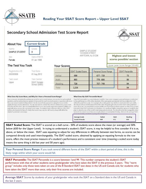 reading-your-ssat-score-report-upper-level-ssat