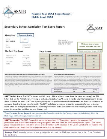 Reading Your SSAT Score Report – Middle Level SSAT