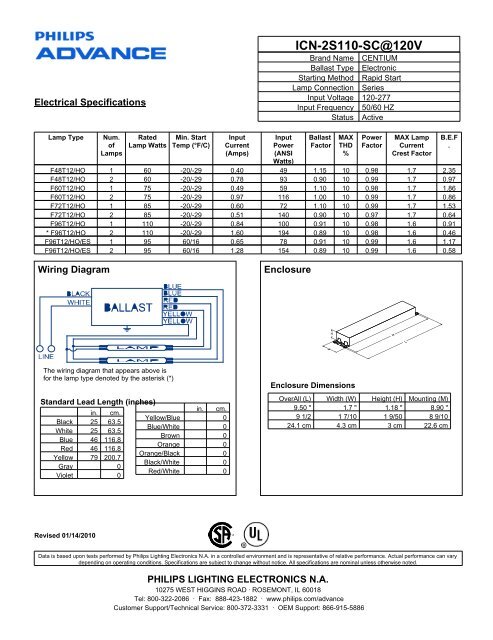 Icn 2s110 Sc 120v Platt Electric Supply