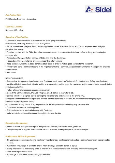 Description Description