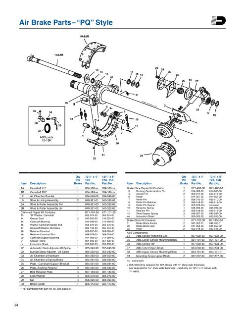 9,000 - 15,000 LBS CAPACITY HEAVY DUTY UTILITY AXLES