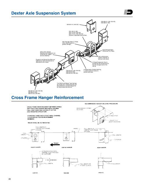 9,000 - 15,000 LBS CAPACITY HEAVY DUTY UTILITY AXLES