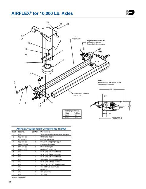 9,000 - 15,000 LBS CAPACITY HEAVY DUTY UTILITY AXLES