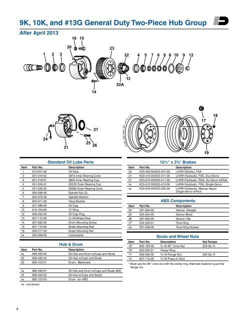 9,000 - 15,000 LBS CAPACITY HEAVY DUTY UTILITY AXLES