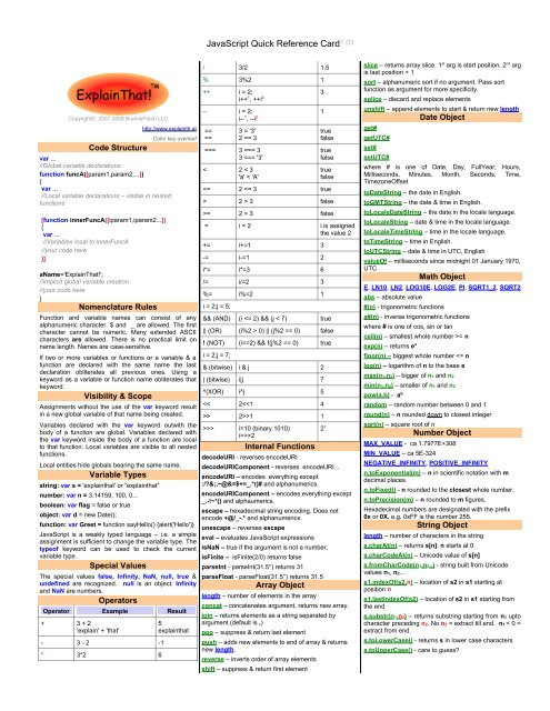 Javascript Quick Reference Card - Cheat Sheet