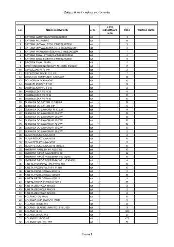 Załącznik nr 4 - wykaz asortymentu Strona 1