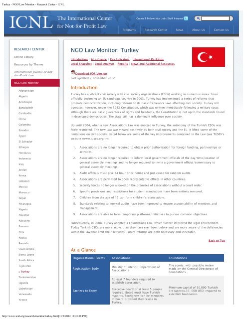 Turkey - NGO Law Monitor - Research Center - ICNL