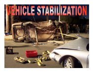 Vehicle Stabilization Objectives
