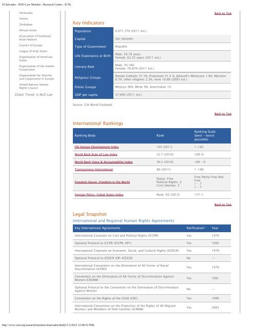 El Salvador - NGO Law Monitor - Research Center - ICNL