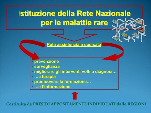 ASL e territorio il ruolo del Farmacista Ospedaliero