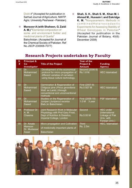 Annual Report 2008.MDI - buitems