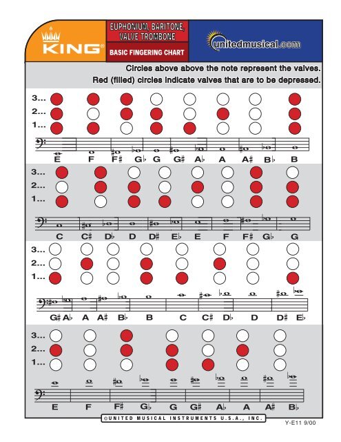 Baritone_3_valve fingering chart - Cyberwindsmusic.com