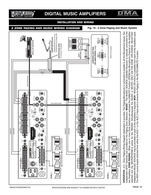 Amplifiers