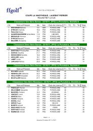 Les rÃ©sultats - Golf de la Porcelaine