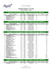 Voir les rÃ©sultats - Golf de la Porcelaine