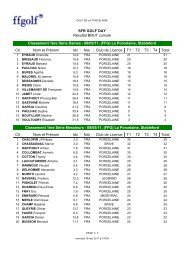 Voir les rÃ©sultats - Golf de la Porcelaine