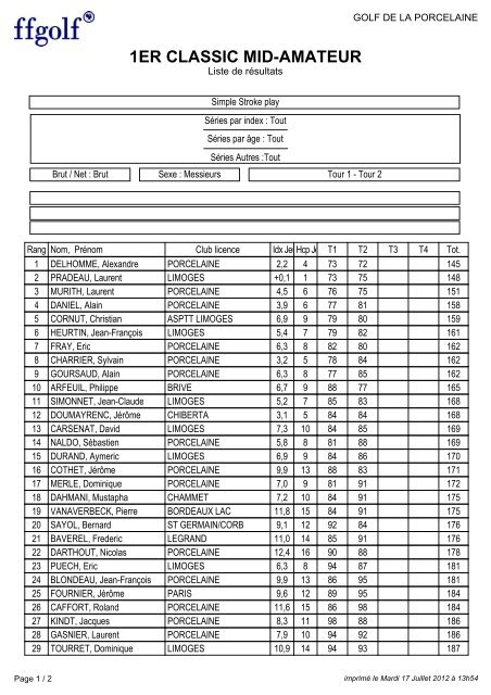 1ER CLASSIC MID-AMATEUR