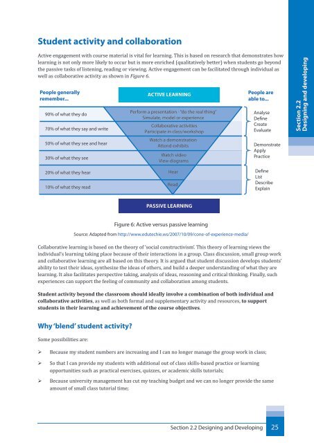 Blended Learning