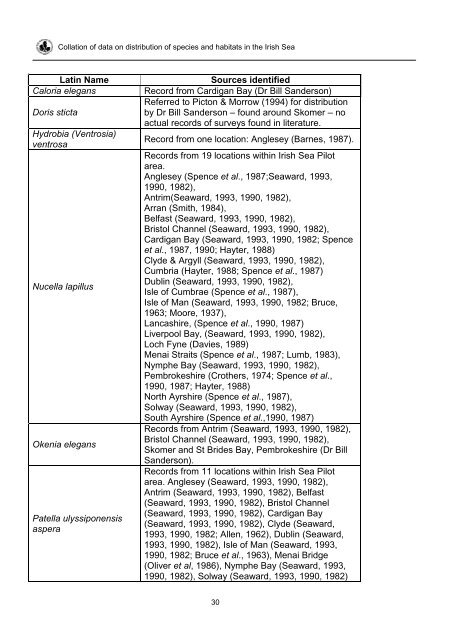 Collation of data on distribution of species and habitats in the Irish ...