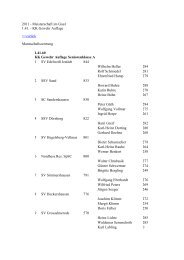 Waldemar Semmelroth 285 Karl Labling 0