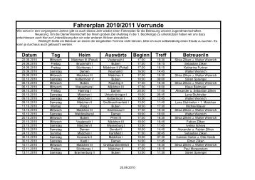 Fahrerplan 2010/2011 Vorrunde