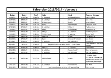 Fahrerplan 2013/2014 - Vorrunde
