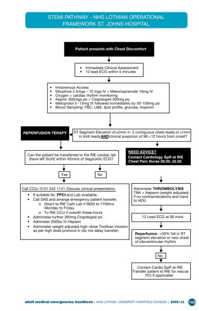 Adult Medical Emergency Handbook - Scottish Intensive Care Society