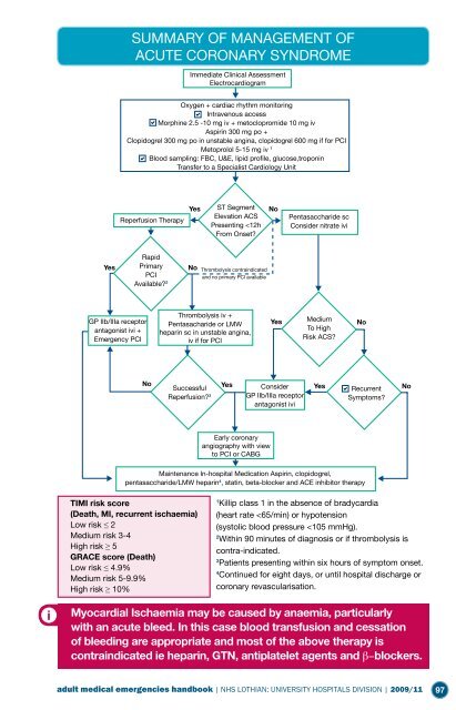 Adult Medical Emergency Handbook - Scottish Intensive Care Society